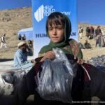 Humanitarian Aid. gyan district, Afghanistan